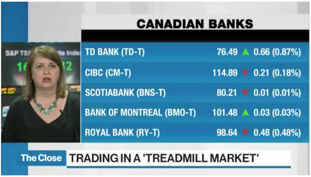 Trading in a Treadmill Market