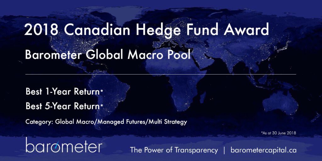2018 Canadian Hedge Fund Award, Barometer Global Macro