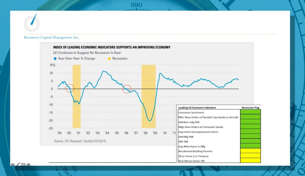 Bull market correction or bear market? 9 Jan 2018