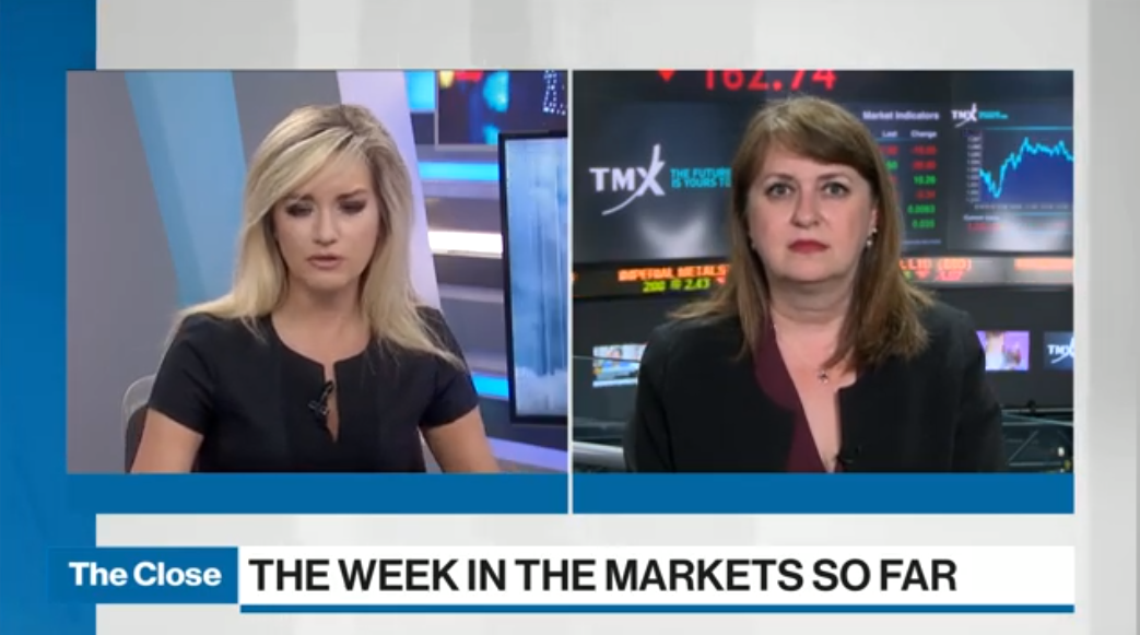 The Week in the Markets | Market Insights