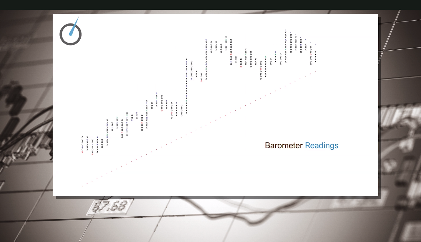 Barometer Video Readings with David Burrows & Jim Schetakis
