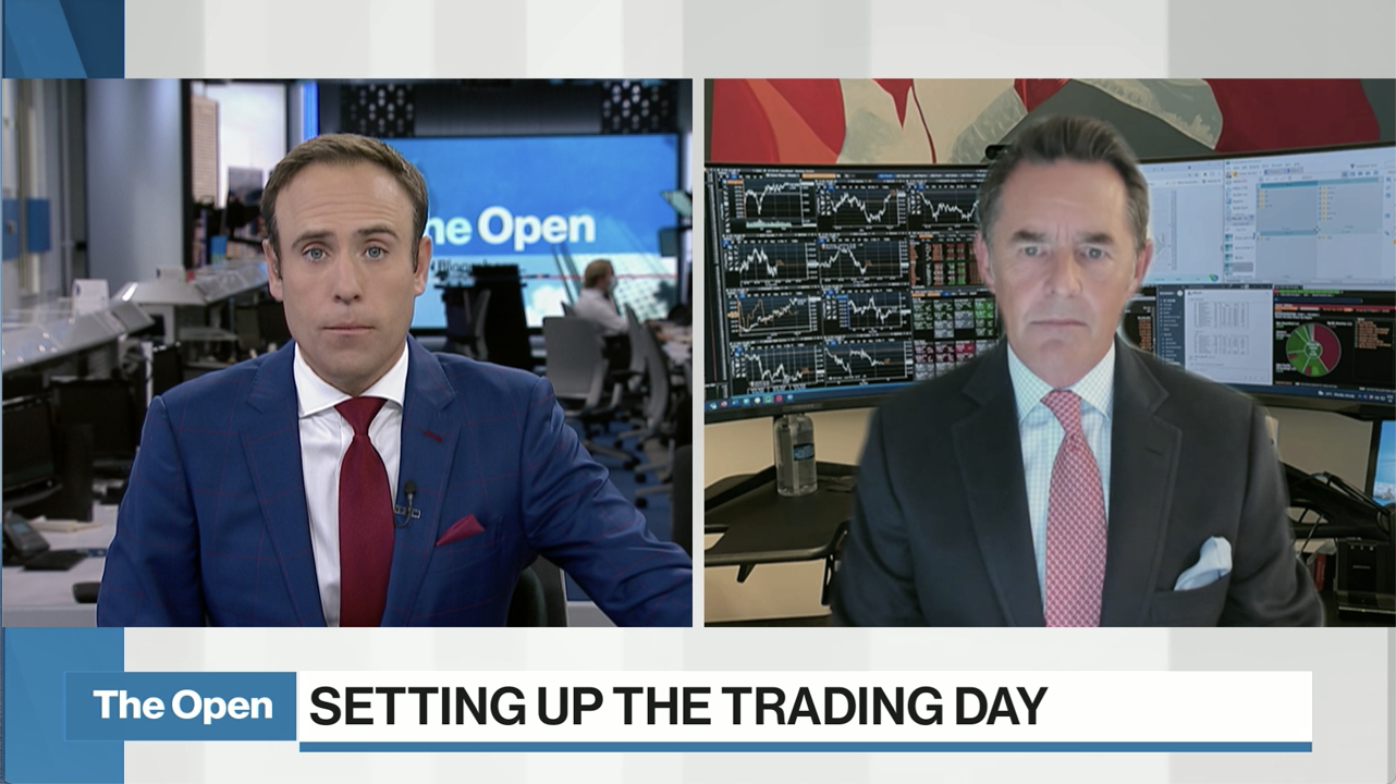 David Burrows on BNN Bloomberg’s The Open Discussing How Offensive or Cyclical Sectors Outperforming Defensives Doesn’t Line Up with the Cautious Market Narrative
